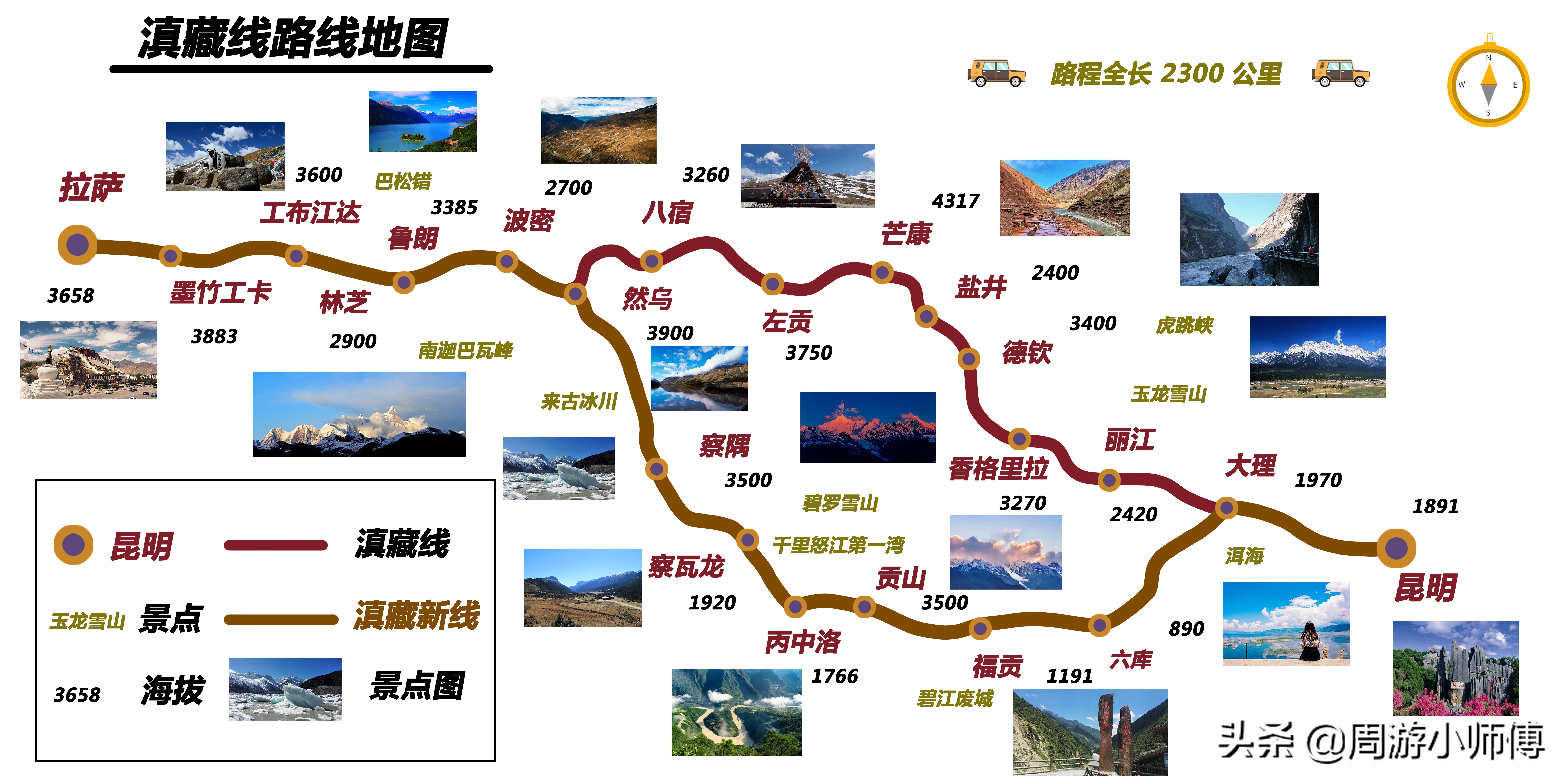 进藏最佳路线自驾游推荐,进藏自驾游最佳路线图