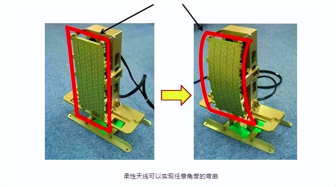 雷达技术和科技,雷达性能堪比预警机的战斗机