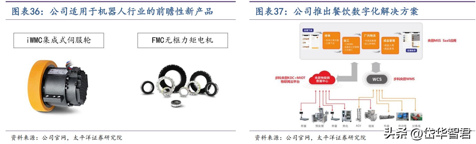 步科股份机器人核心供应商,步科股份机器人