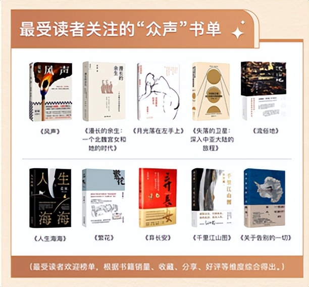 如约而至拼多多发布2022“众声创作者计划”冬日书单