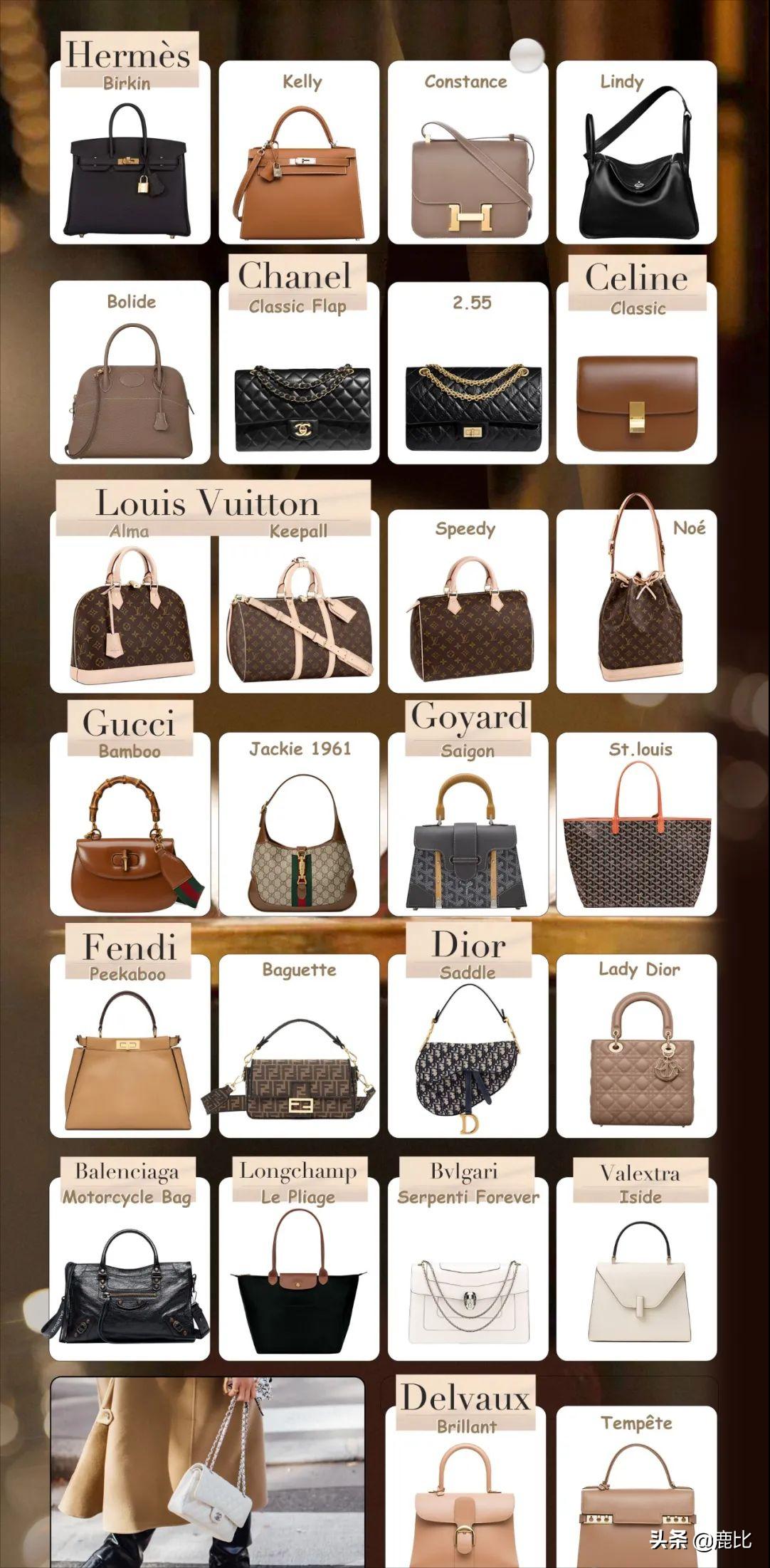 十大必买经典款包包,十款必买经典款包包