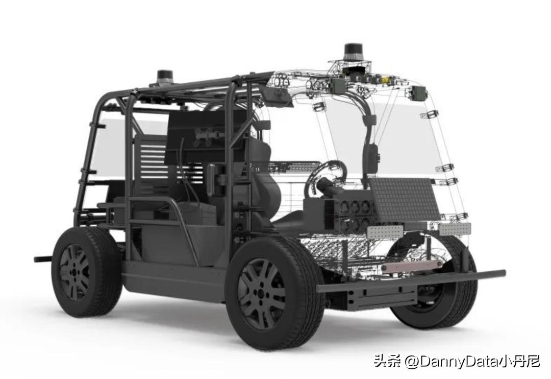 小马聊科技,大小马聊科技