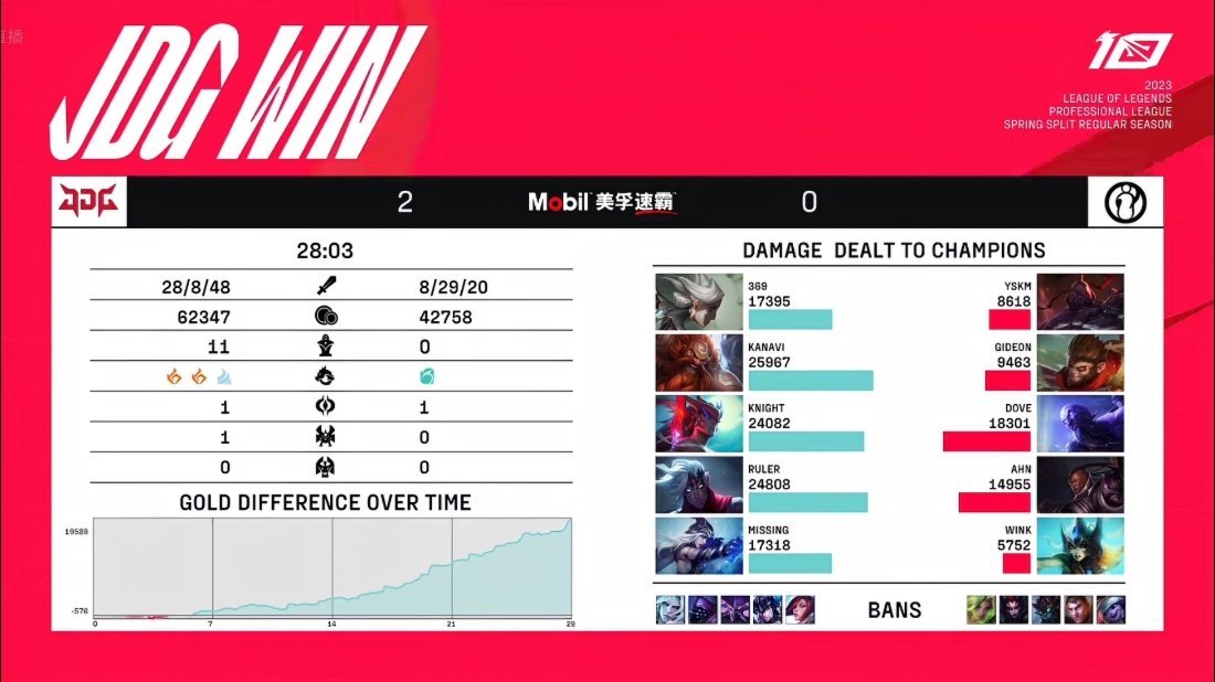 369被训话是哪场比赛,jdg战胜blg369塞恩