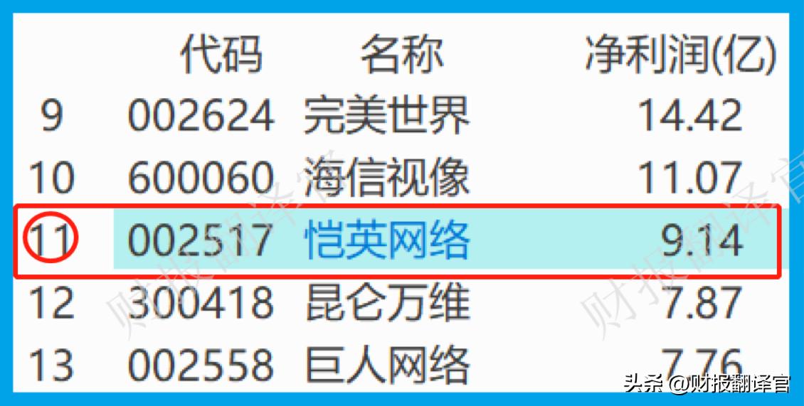 元宇宙vr龙头股,元宇宙vr产业