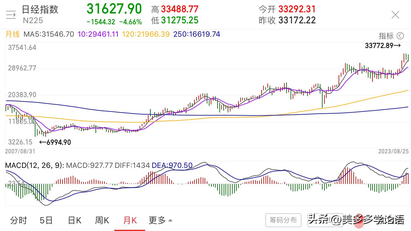 科普文章现状,科普文2020