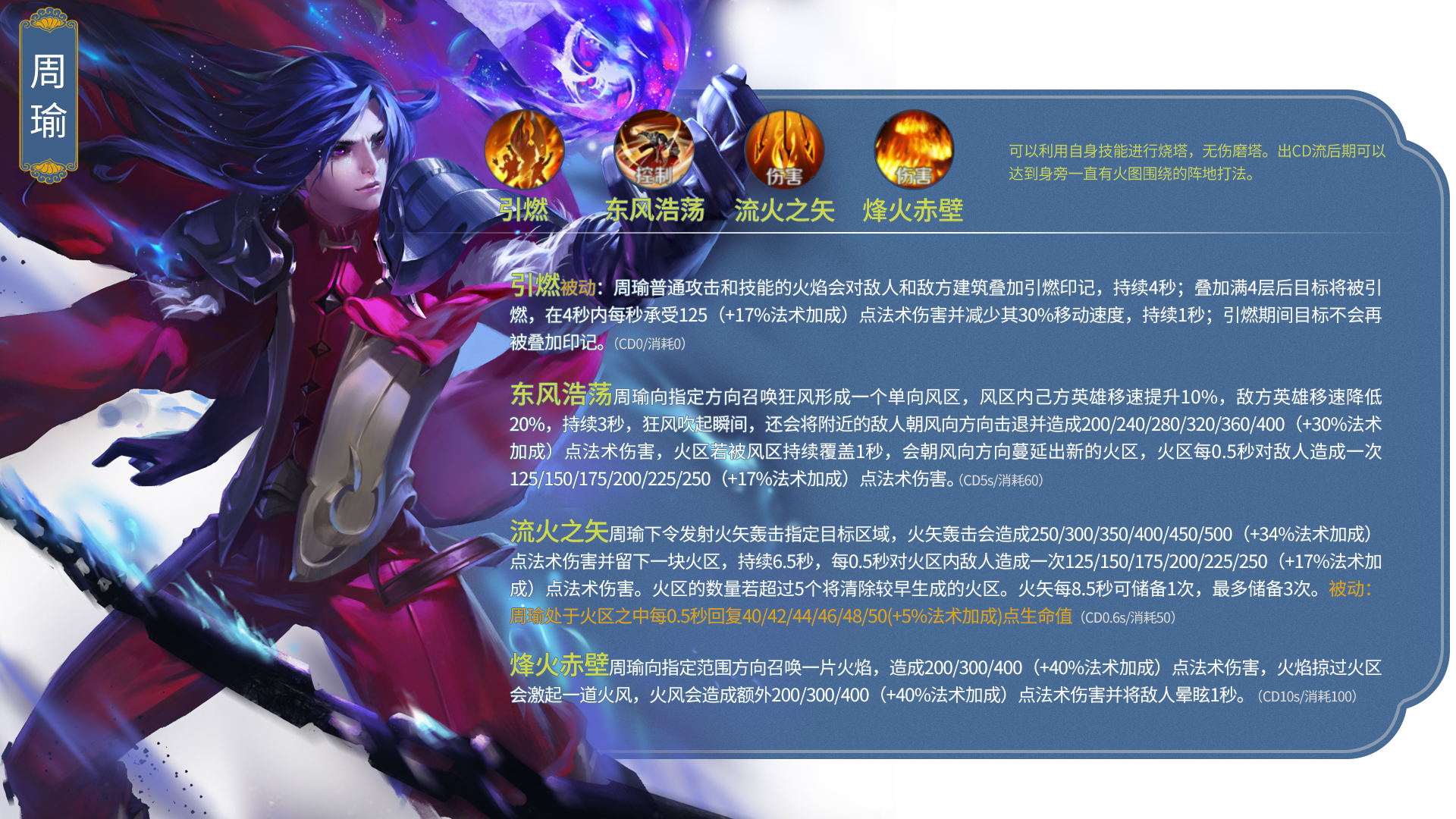 王者荣耀所有英雄照片合集,王者荣耀英雄排行榜大全最新