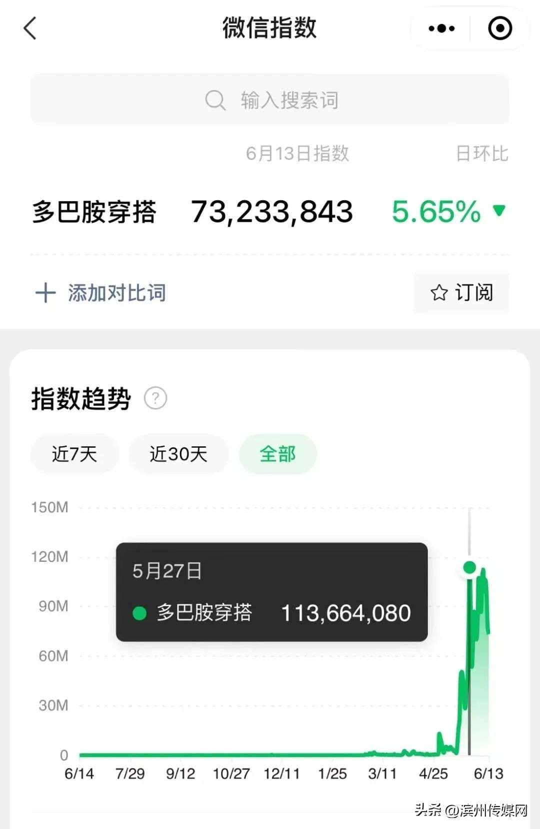 多巴胺穿搭现实生活,每天都是多巴胺穿搭