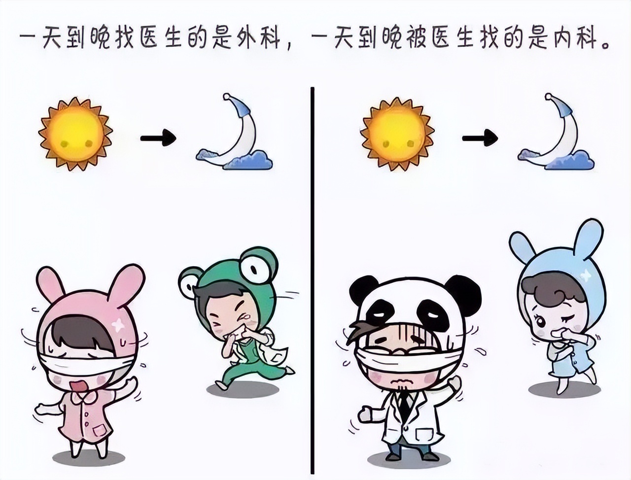 外科护士和内科护士区别,急诊科护士像女汉子