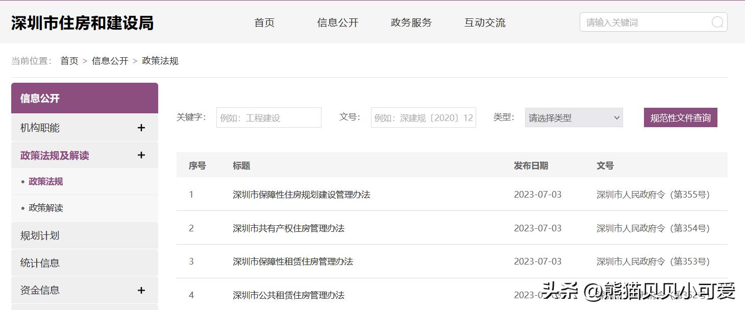 当前政策下的深圳房地产走势,如何看待深圳房地产的问题
