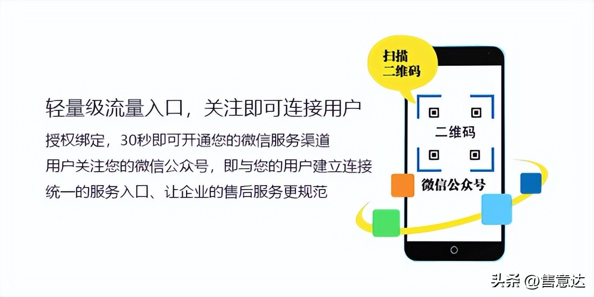 售后服务系统与企业微信公众号强强联合打通报修渠道？「售意达」