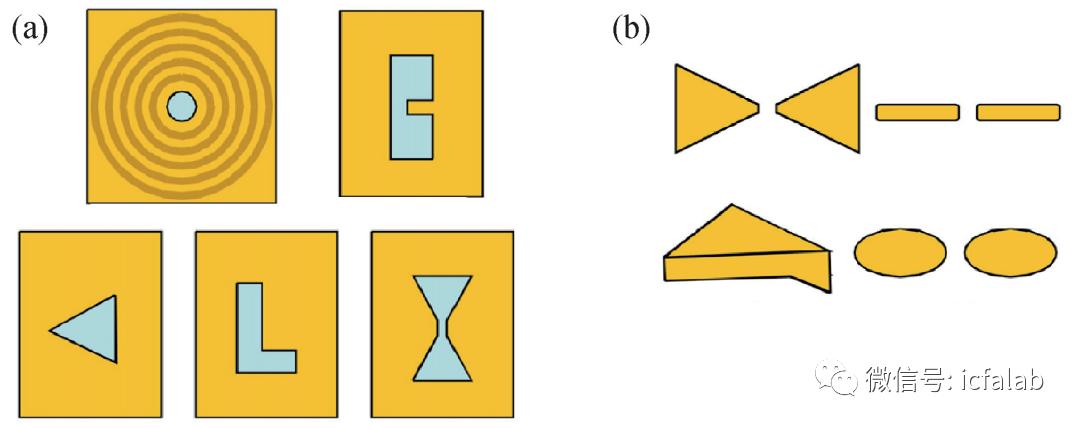 大容量存储硬盘推荐,先进储粮设备