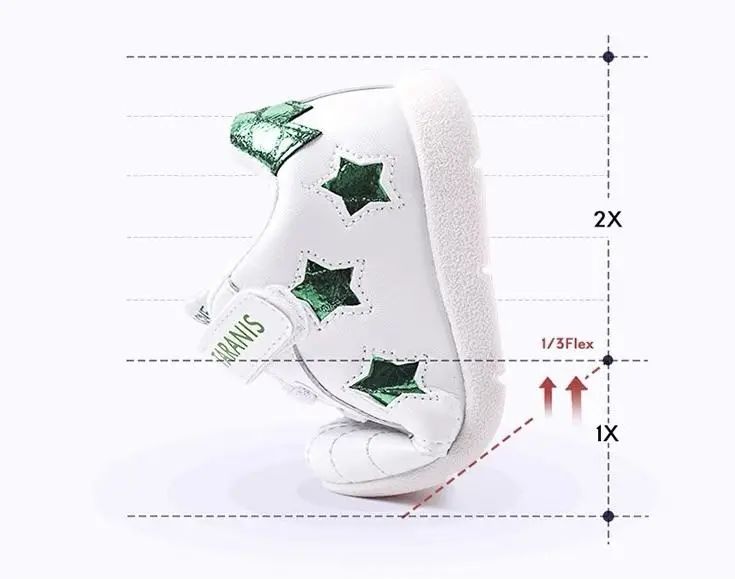 如何给宝宝选学步鞋,宝宝的第一双学步鞋