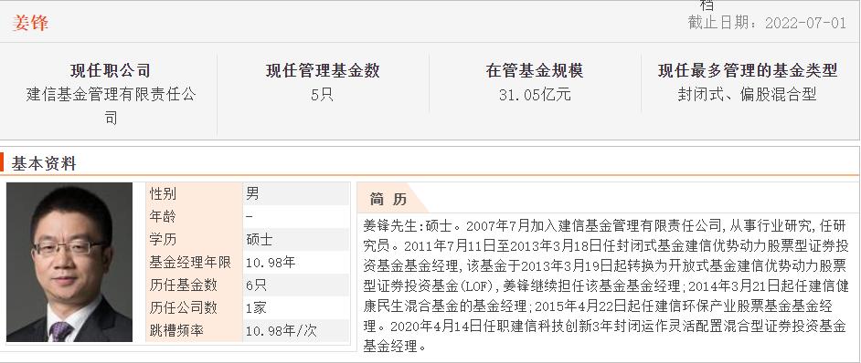连续五年正收益的主动型基金排名,近3年混合基金前十名