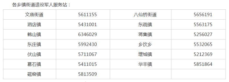 齐河退役士兵公益岗招录,单县退役士兵公益岗招聘