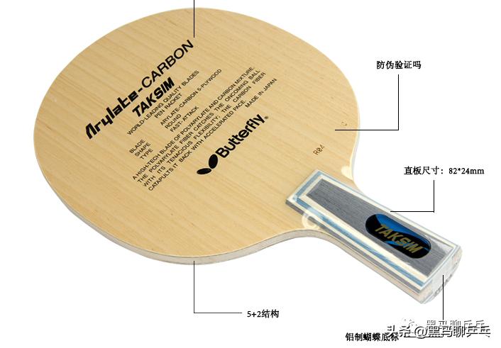 汕头市*级A**选手球板配置(202209)