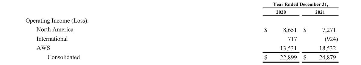 华为阿里腾讯利润和税收,华为阿里腾讯哪个工资高