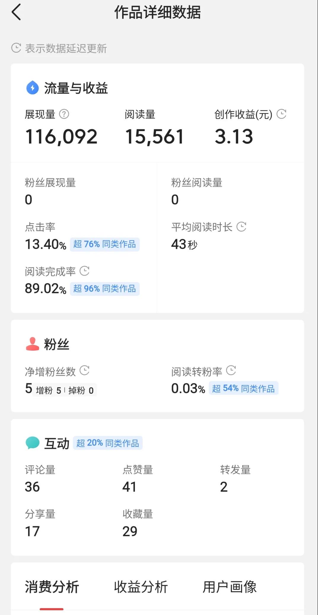 头条能赚钱是真是假,头条教你赚钱的是真的吗