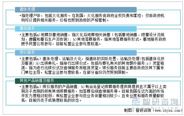 未来发展前景广阔的四大行业,未来十年最具前景的四大行业
