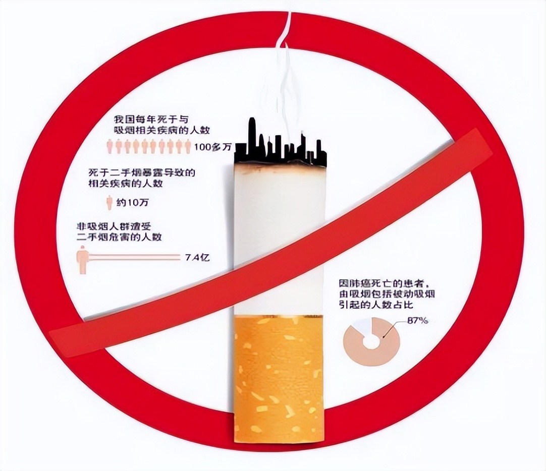 烟草暴利产业包括哪些,玉米秸秆暴利行业