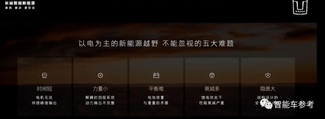 新款坦克500新能源越野性能,混动坦克500越野能力