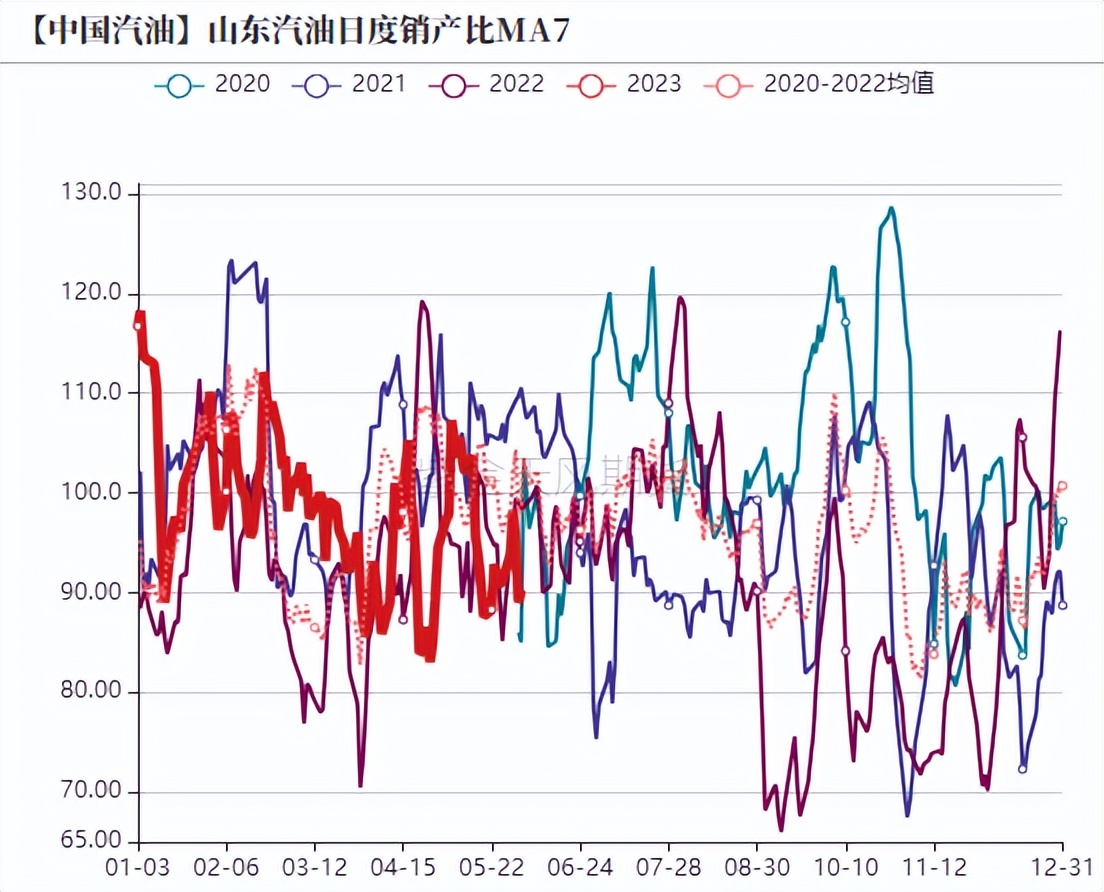 原油行业解读视频,原油走势在哪关注