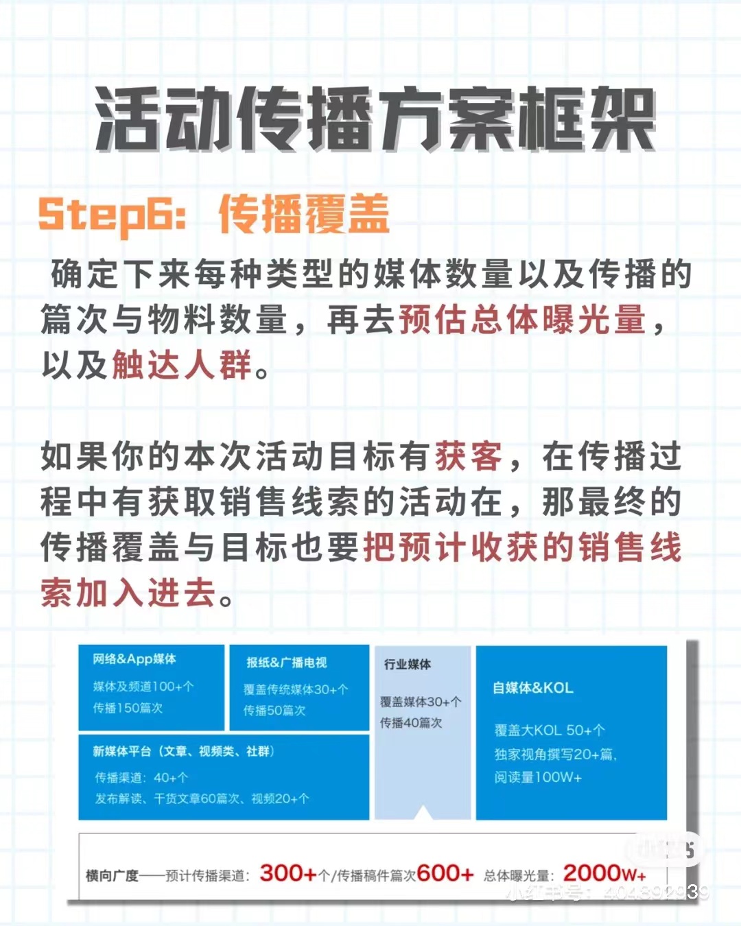 品牌整合营销传播方案怎么写,新品牌公关传播方案
