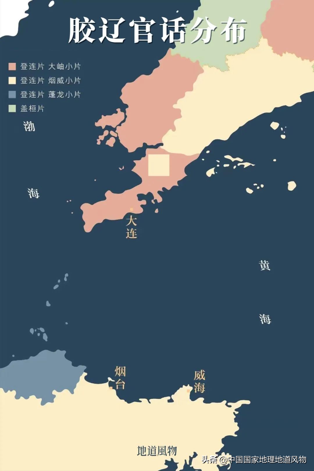 北方最适合旅游的沿海城市,北方的海边最好的地方