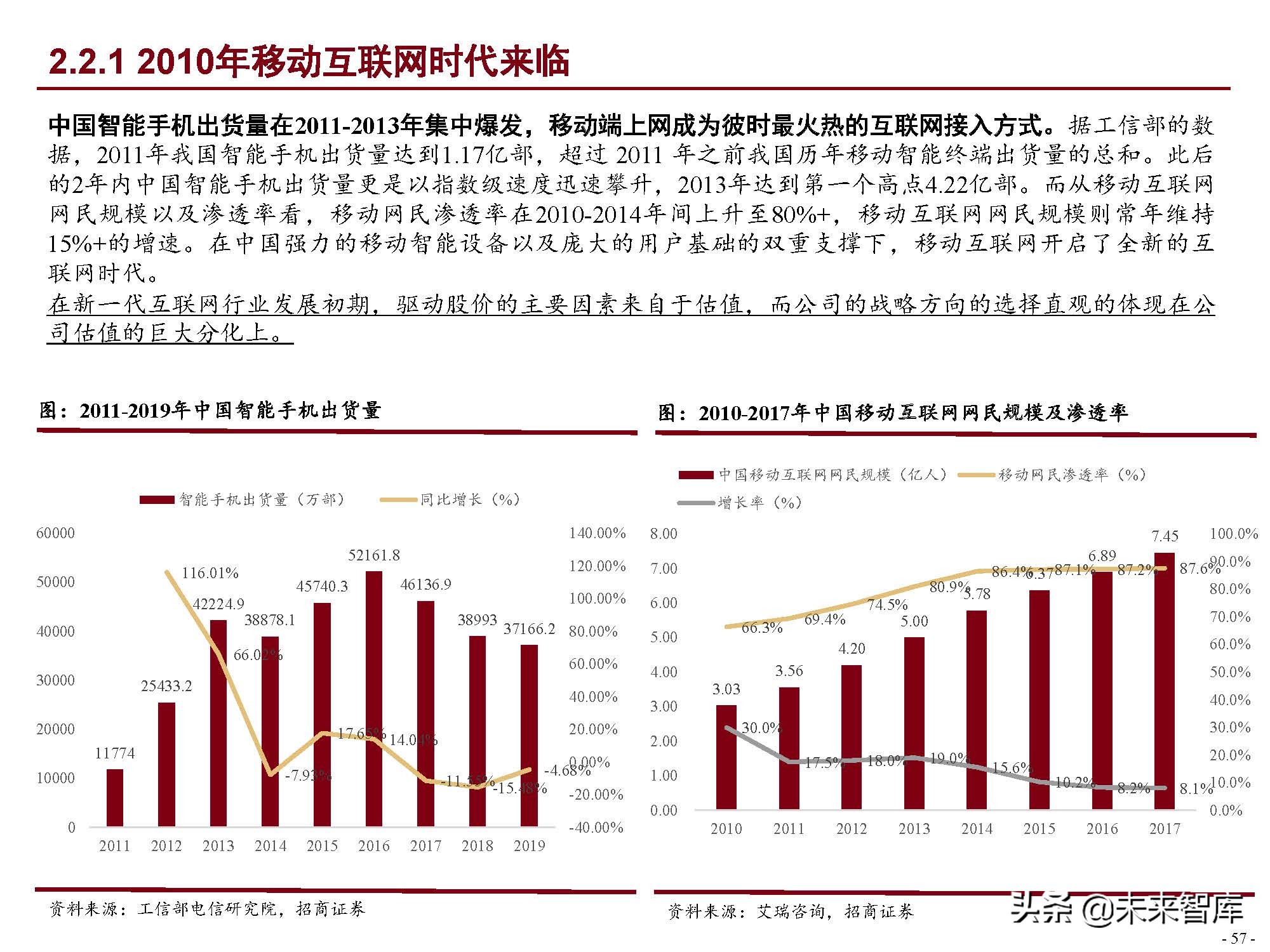 激荡25年中国互联网发展史,中国互联网行业简史