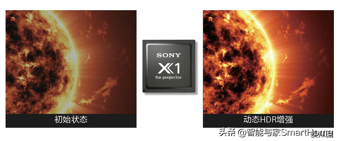 凭实力说话体验索尼VPL-VW898家庭影院投影机