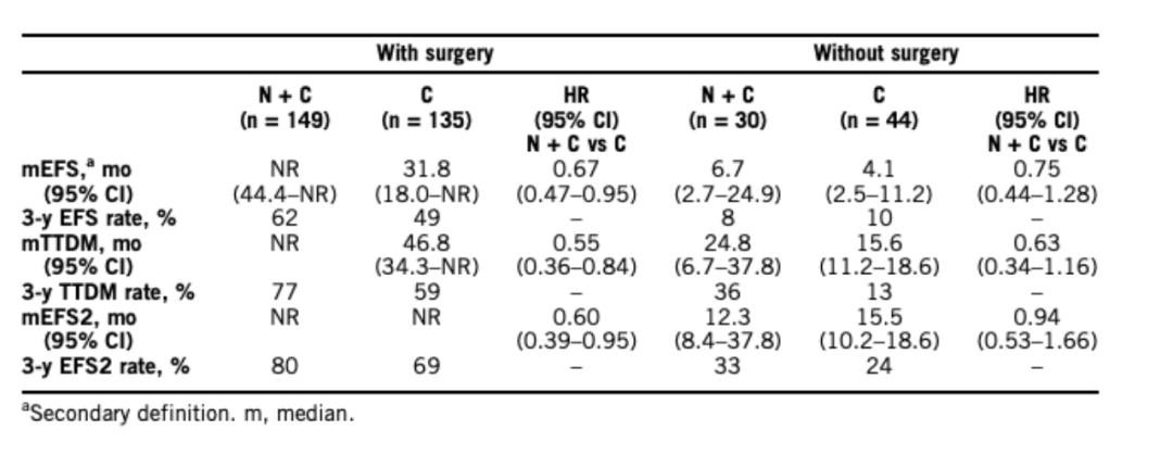 默沙东k或pd-1哪个好,默沙东拜耳