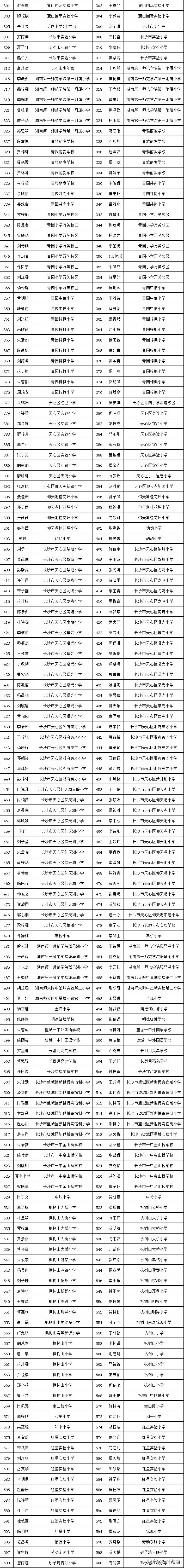 全国少儿书法大赛长沙,长沙2020青少年书法大赛