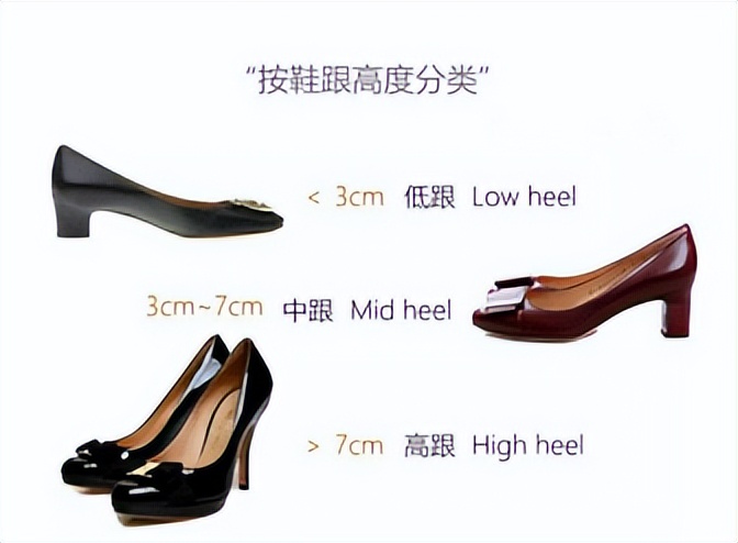 女人味不重要了么,女性都抛弃高跟鞋了吗