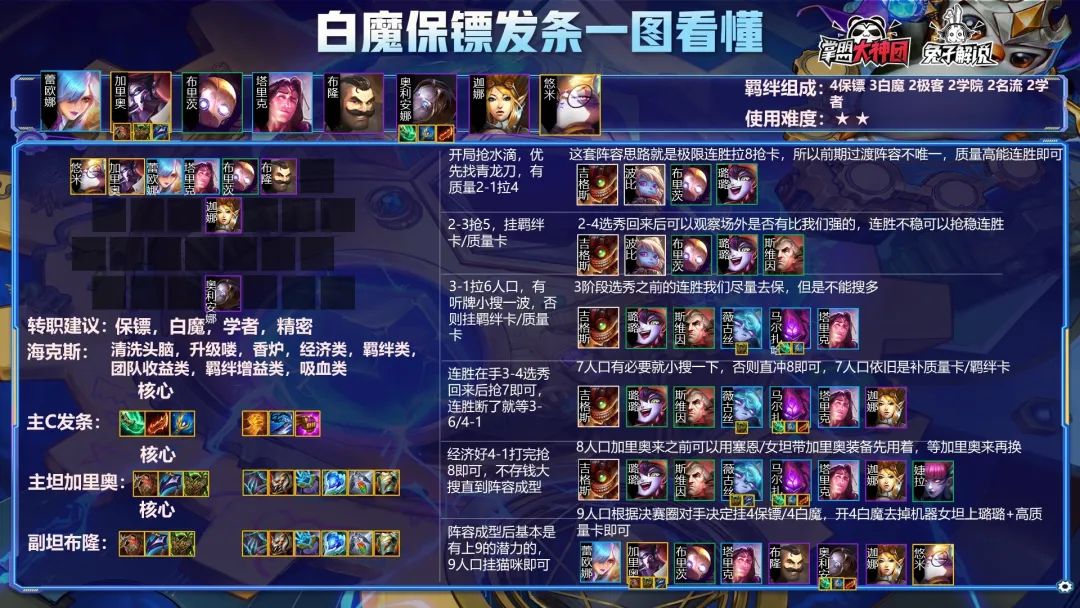 s6金铲铲之战最好玩的阵容,金铲铲前期过渡无敌的阵容s6