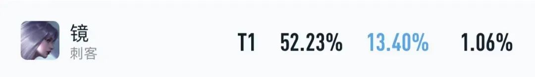 王者s32赛季万金油打野,s32赛季初拿什么英雄上分