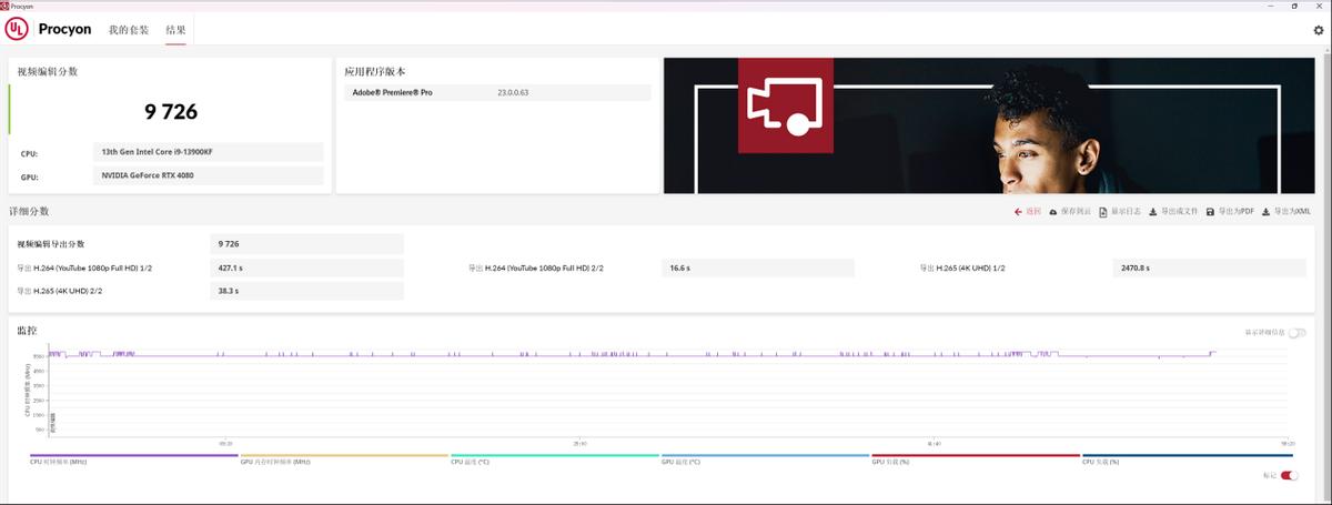 4k60帧狂飙,rog枪神笔记本rtx4060测评