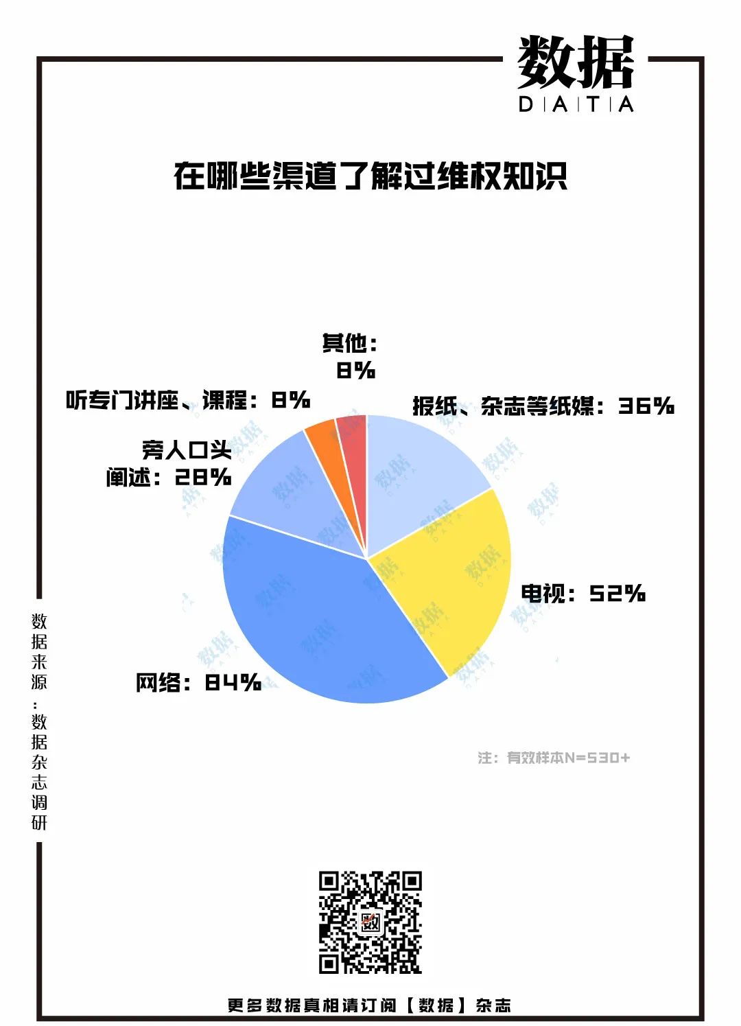 全民315消费维权指南,聚焦315消费维权的方式方法