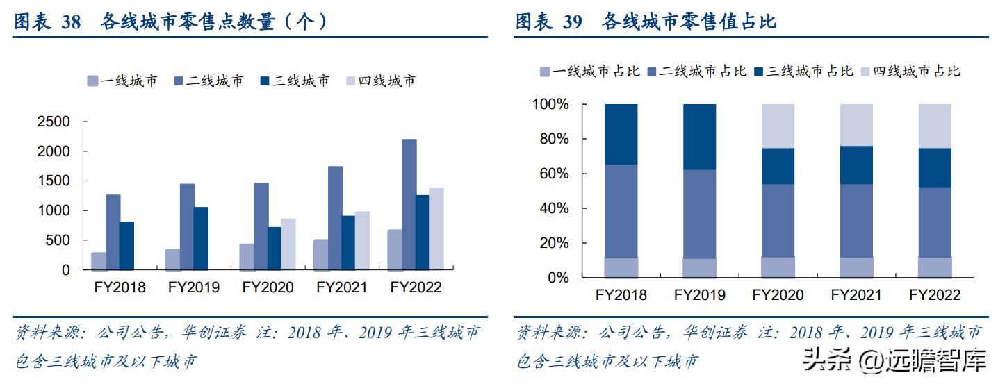 百年传承周大福,传承经典珠宝周大福