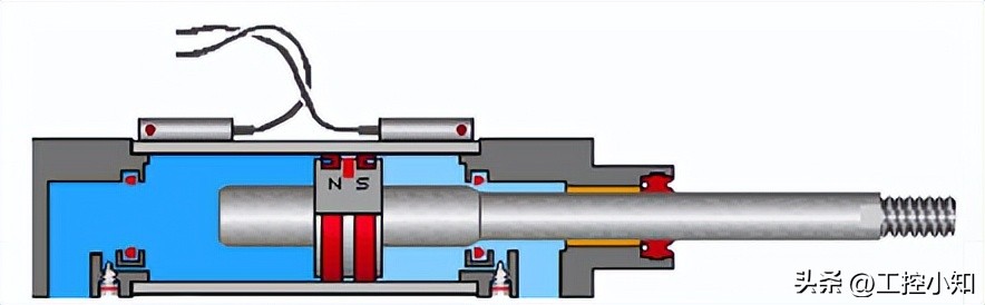 磁性开关工作原理与结构,磁性开关原理动画演示图解
