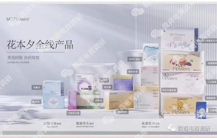 涉嫌售卖假货？自诩“30万中产女性会员”的本夕生活究竟何来历？