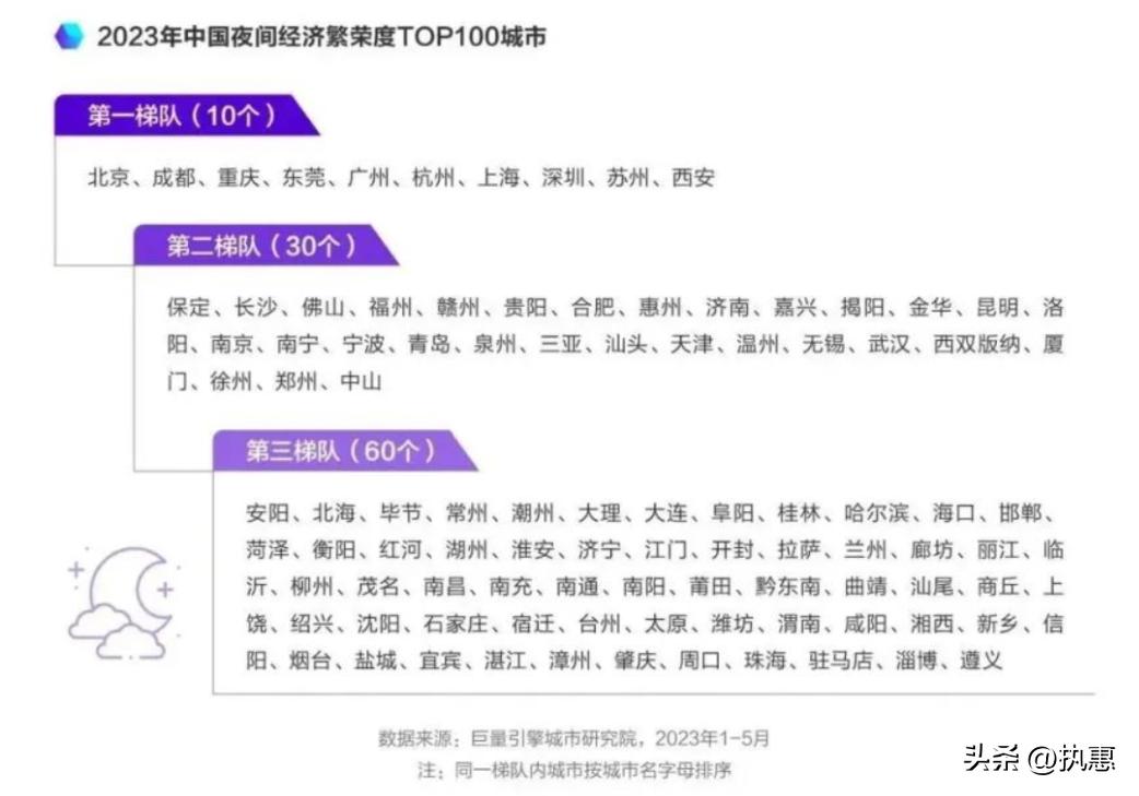 上海外滩夜景灯光low吗,上海外滩夜景灯光被吐槽