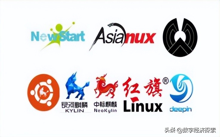 国产操作系统市场份额,国产操作系统目前的市场占有率