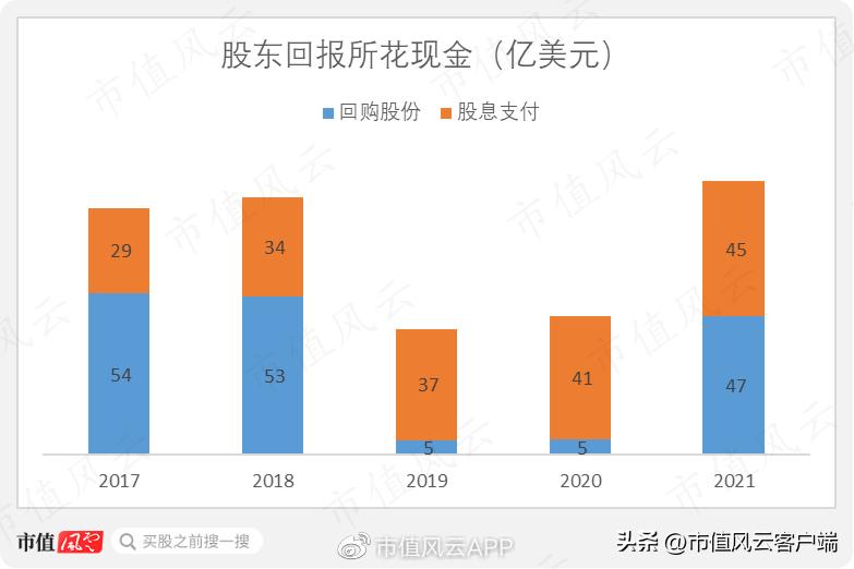 原以为水火不容,却相得益彰:登顶传媒巨头的有线通讯龙头康卡斯特