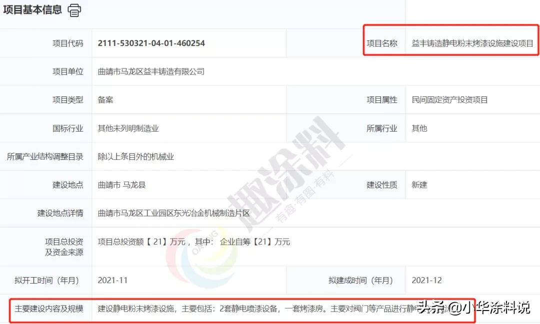 喷涂线生产计划,新增喷涂线需要审批吗