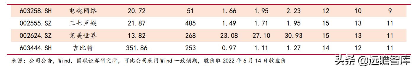 梦三国策划,梦三国电魂官网
