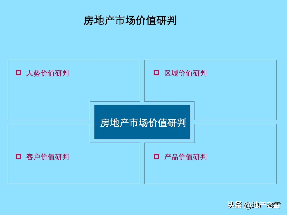云南曲靖市麒麟生态温泉旅游小镇一期项目整体定位及规划调整