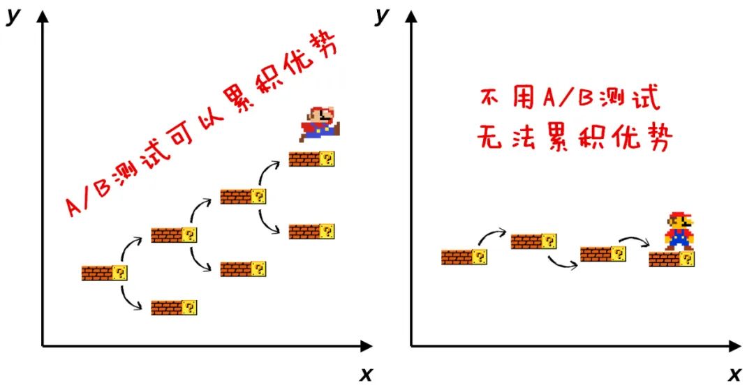 抖音上为什么小红心不能点多,抖音点了小红心的视频找不到了