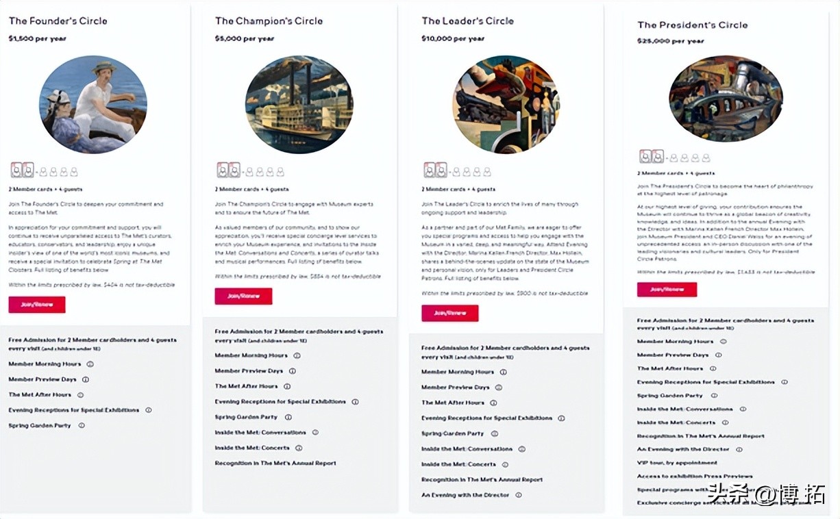 洞·见｜美国博物馆挖潜增效利器——会员特权创造千万美元收入