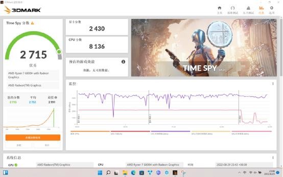 thinkpadneo14性能测试,thinkpadneo14品质