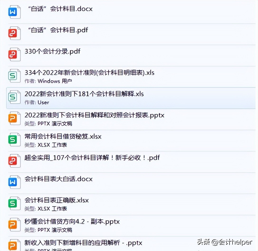 会计科目汇总表和试算平衡表,会计科目表和会计分录