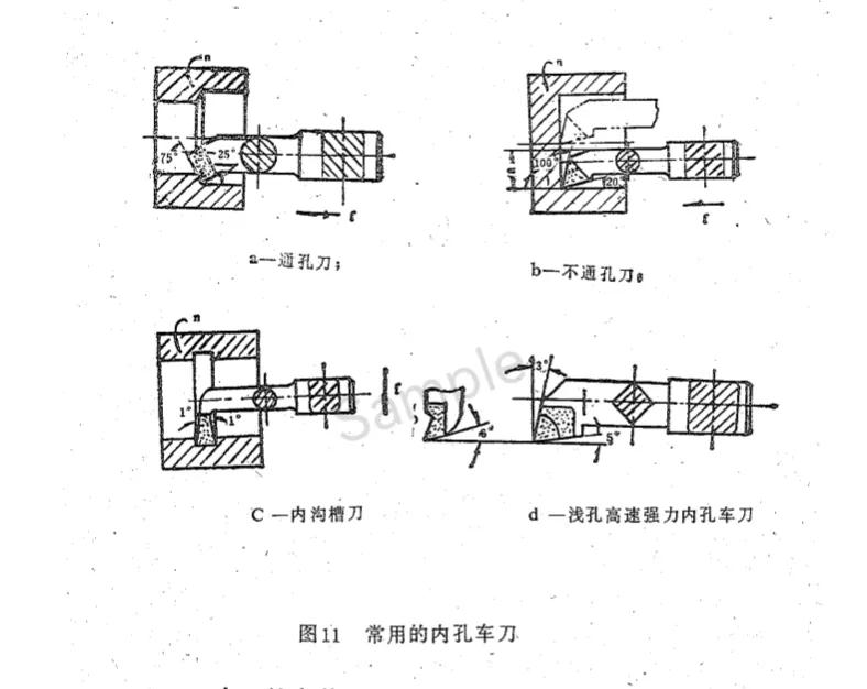 车工入门基础知识车刀,车工车刀大全